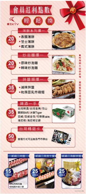 會員紅利點數插頁_2025版(圖)
