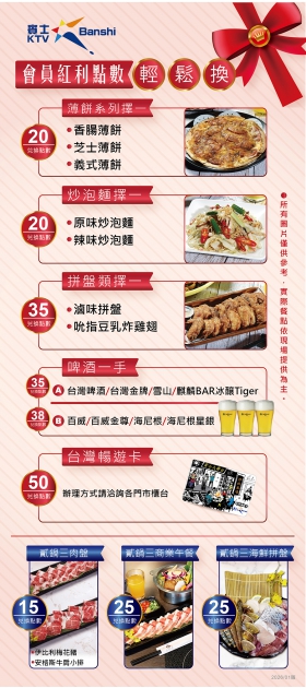會員紅利點數插頁_2026版(圖)